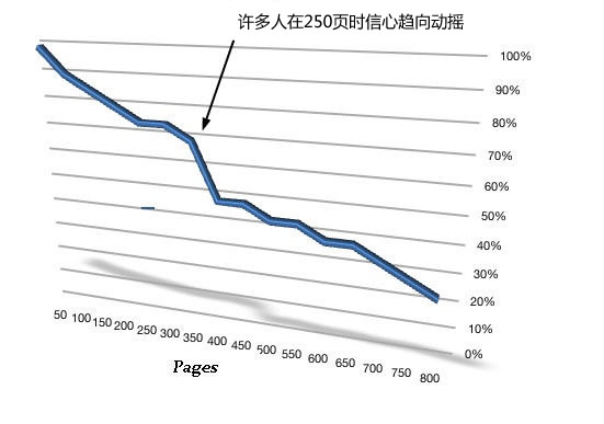 pages_wavers pages_wavers